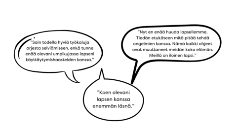 Asiakkaiden kommentteja kolmessa puhekuplassa: ”Koen olevani lapsen kanssa enemmän läsnä.” ”Nyt en enää huuda lapsellemme. Tiedän etukäteen mitä pitää tehdä ongelmien kanssa. Nämä kaikki ohjeet ovat muuttaneet meidän koko elämän. Meillä on iloinen lapsi.” ”Sain todella hyviä työkaluja arjesta selviämiseen, enkä tunne enää olevani umpikujassa lapseni käyttäytymishaasteiden kanssa."