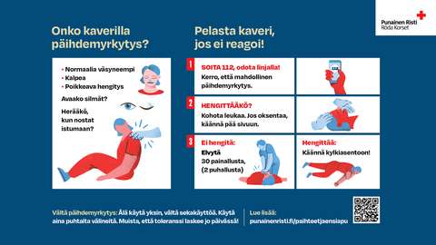 Päihdemyrkytyksen ensiapu.