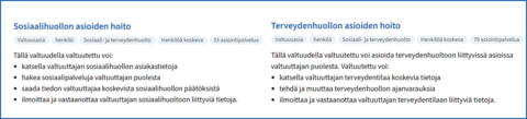 Kuvakaappaus suomi.fi-palvelusta. Lunnassa asiointiin tarvitaan suomi.fi valtuutus sekö terveydenhuollon että sosiaalihuollon asioiden hoitoon.