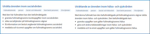 Suomi.fi authorizations required in Lunna. Skärmdump.